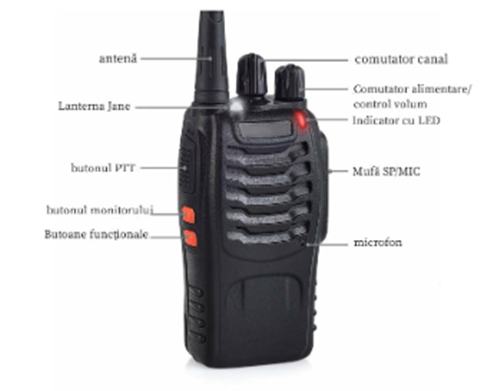 Set 2 statii radio portabile, Walkie Talkie, 16 canale, Negru